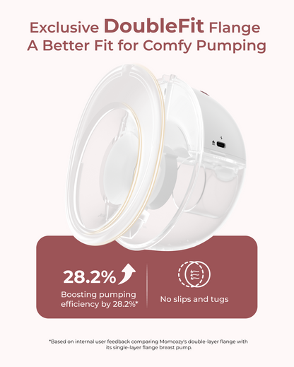 M5 Smart Bra Bundle: Double M5 Smart Breast Pump and 4-in-1 Pumping Bra(YN12)