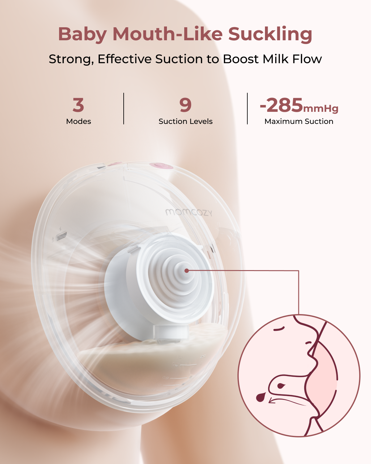 M5 Smart Bra Bundle: Double M5 Smart Breast Pump and 4-in-1 Pumping Bra(YN12)
