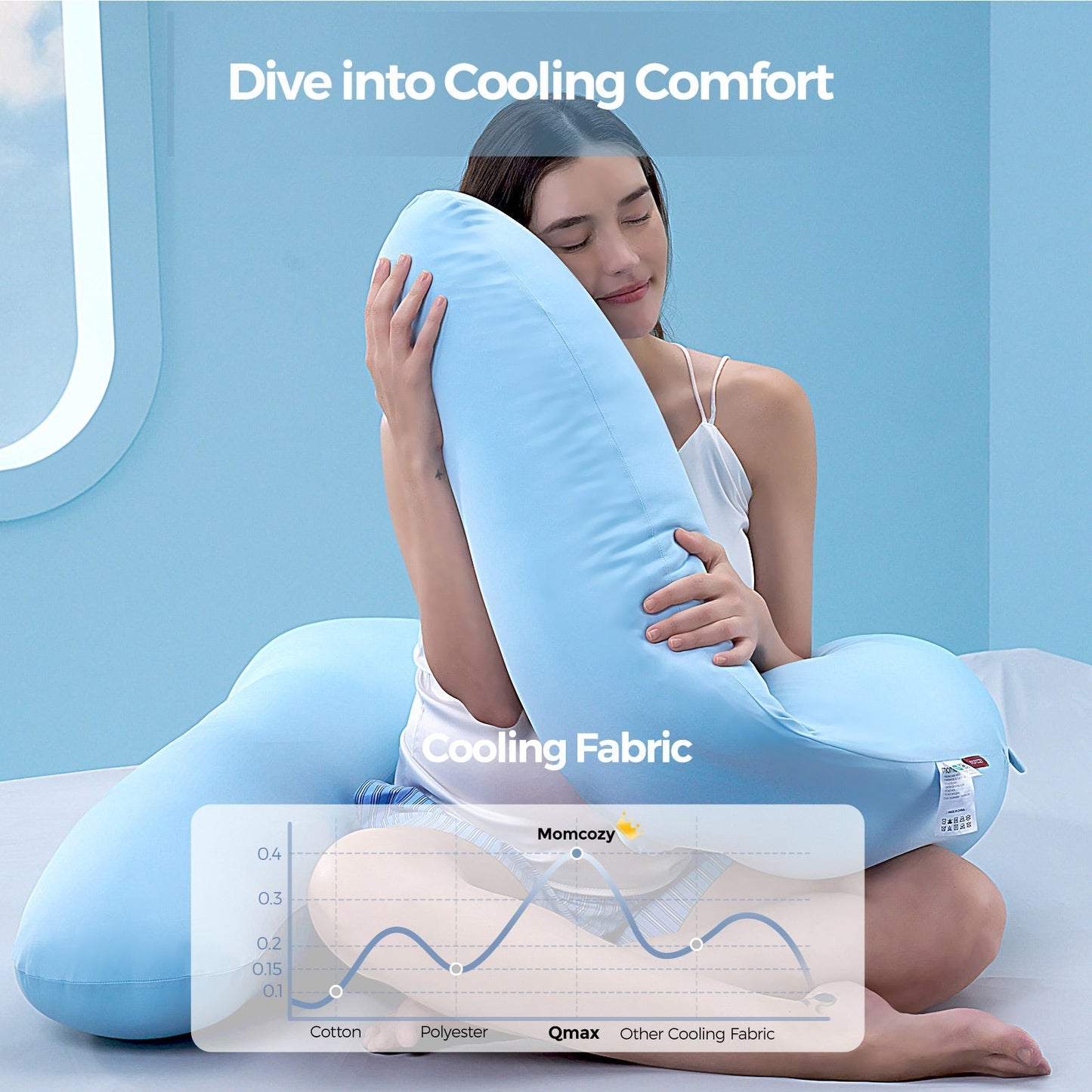 Momcozy dreamlign pregnancy Pillow