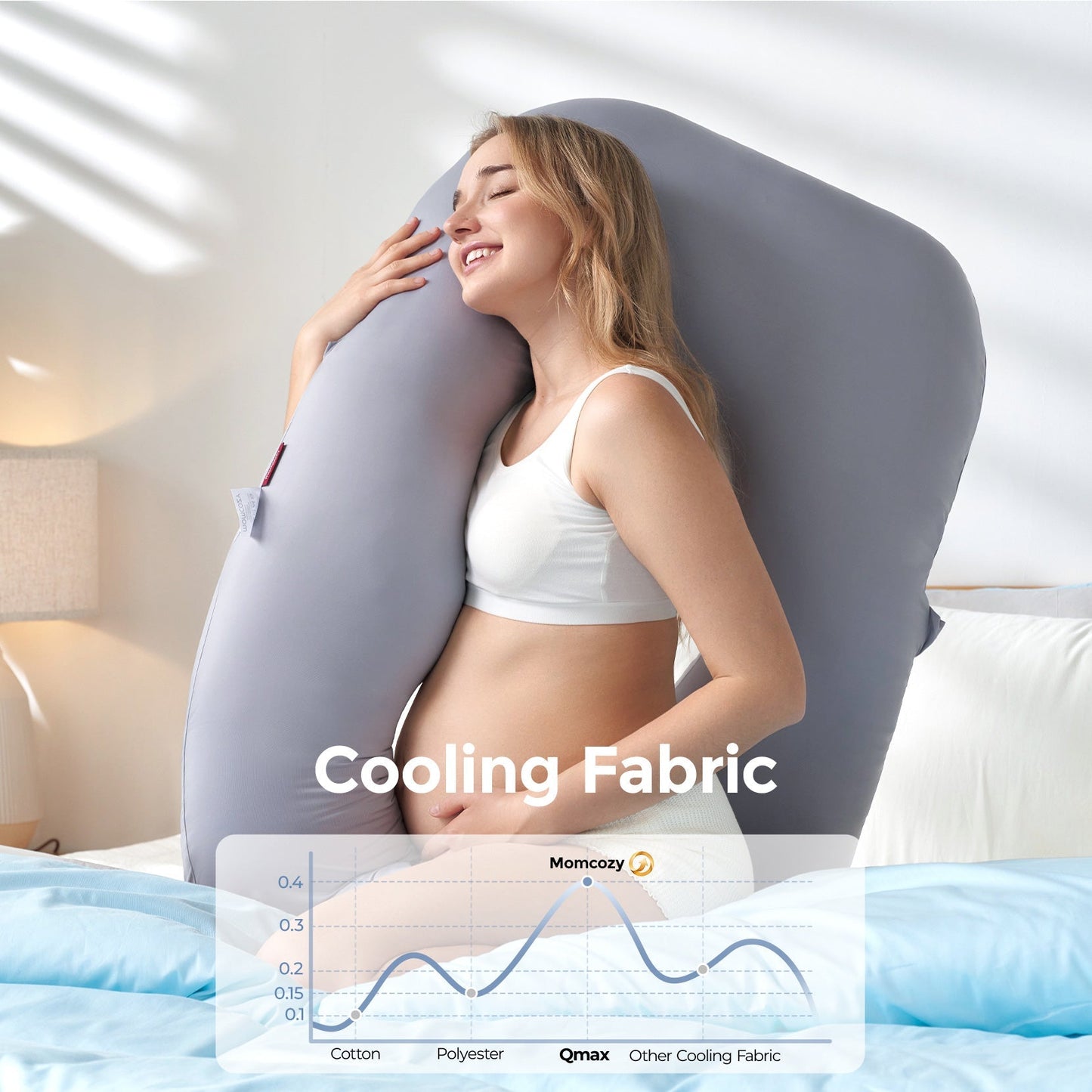 Momcozy dreamlign pregnancy Pillow